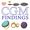CGM Findings