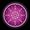 Numerology 101