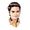 Ankit Verma