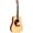 Best Guitar Reviews