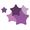 TheHoroscope.co