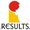 IndiaResults.Com