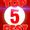 Top 5 Best Product Reviews