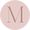 The Metro Boutique