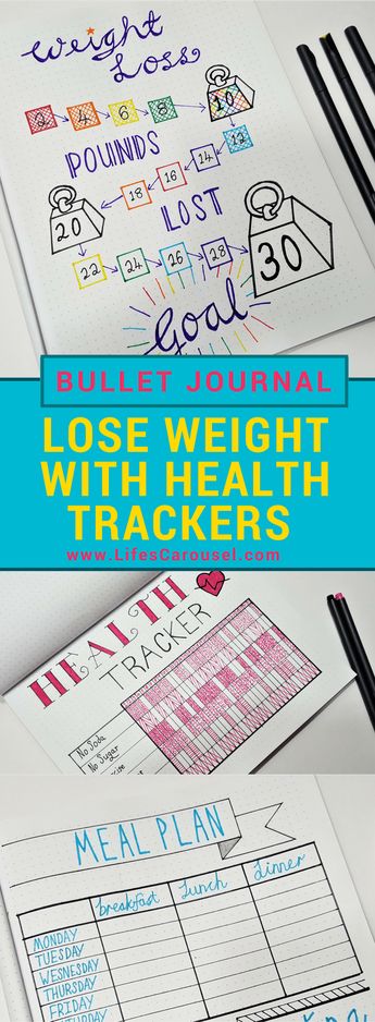 fitness trackers bullet journal layouts