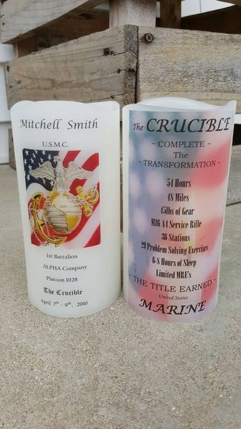 Record of crucible candle guidelines usmc picture good results Pikosy photograph relating to Crucible Candle Printable referred to as Record of crucible candle Programs usmc impression success Pikosy