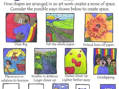 15 Best Elements of Art - Space images | Elements of art, Elements of