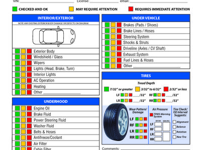 LBC Tech (lbcmobiletech) on Pinterest - vehicle inspection sheet template LBC Tech (lbcmobiletech) on Pinterest - vehicle inspection sheet template