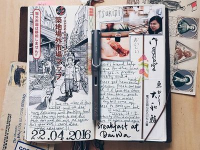 Rui Jiao Tadashi Cc Profile Pinterest Rui Jiao Tadashi Cc Profile Pinterest