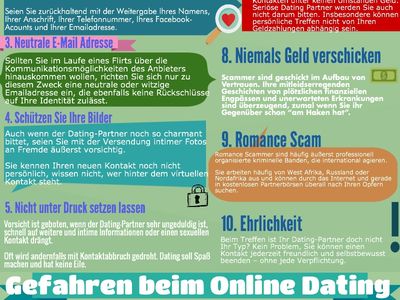Online-Dating-TelefonnummerNicht ganz datiert ebook