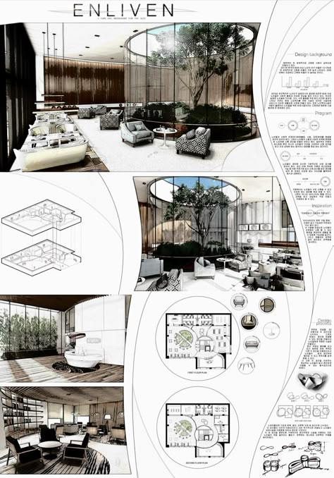 200 Interior Design Presentation Ideas Interior Design Presentation