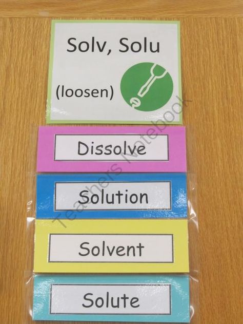 science vocab science vocab