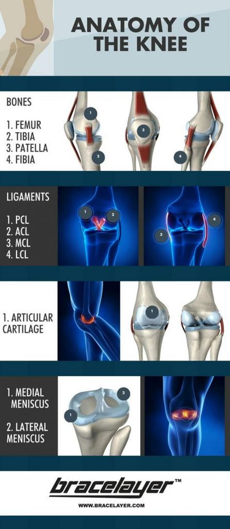 tratament articular fix