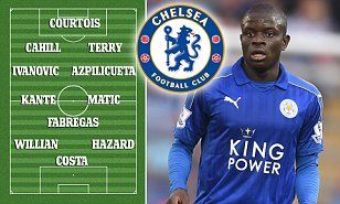 Antonio Conte Potential Chelsea Xi With N Golo Kante Antonio Conte Chelsea Chelsea Star