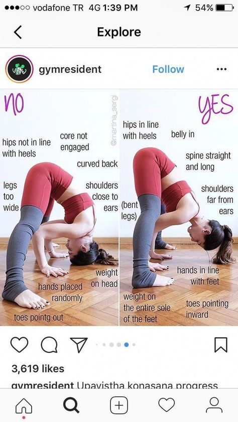 Yoga arrow v4 indicator