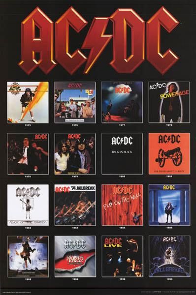 AC//DC Poster 1976 84 x 59,5 cm