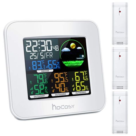 Sans Fil Station Météo Intérieur Extérieur avec Ecran LED,Thermomètre Hygromètre