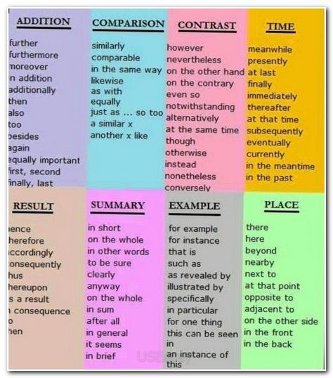 The 25+ best Apa format reference page ideas on Pinterest Apa - reference page template The 25+ best Apa format reference page ideas on Pinterest Apa - reference page template