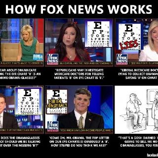 funny fox news meme funny!!!! pinterest meme 0513280e766d4bce29c46311069eb8a3 fox face eye chart funny fox news meme funny!!!! pinterest meme