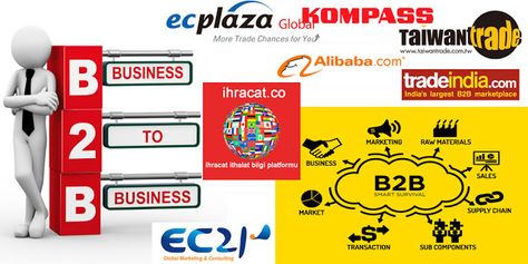 En Iyi B2b Siteler Ihracat Ithalat Pazarlama Dijital Pazarlama Bilgi En Iyi B2b Siteler Ihracat Ithalat Pazarlama Dijital Pazarlama Bilgi