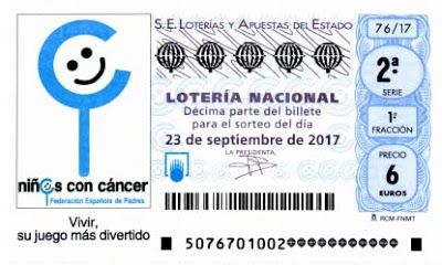 12 Ideas De Lotería Nacional Lotería Nacional Lotería Sorteo