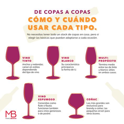 110 Ideas De Guía De Vinos En 2021 Vinos Guía De Vinos Vinos Y Quesos