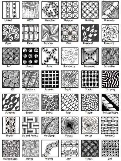 Zentangle Patterns Pdf Download Zentangle Patterns Doodle