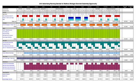 advertising plan template google search planning advertising plan template