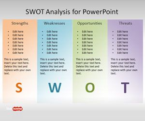 microsoft swot analysis