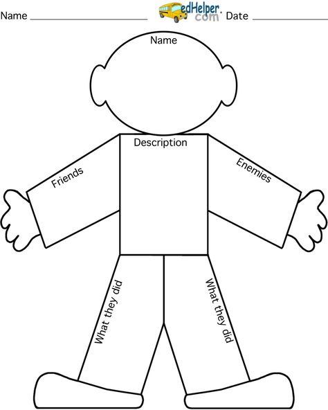 Pin by Sheryce Butkowski on reading | Graphic organisers, Graphic