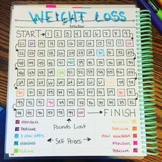 Riding bike to lose weight yahoo picture 8