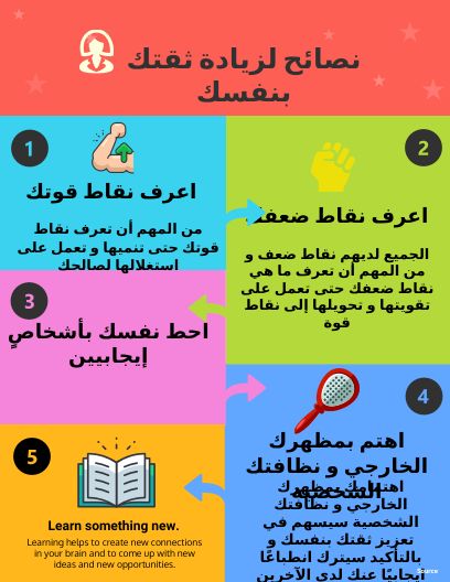 Click On The Image To View The High Definition Version Create Infographics At Http Venngage Com How To Create Infographics Tips Infographic