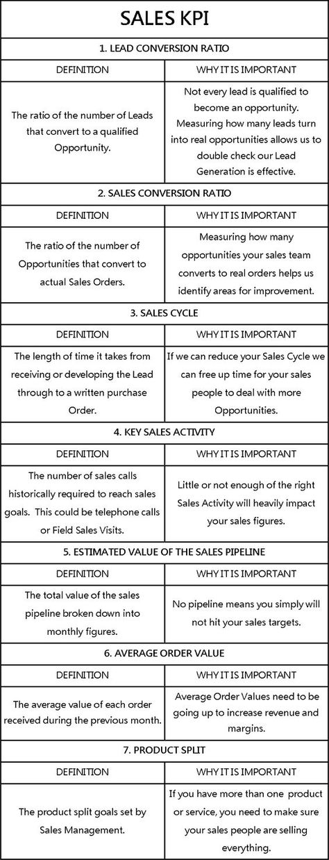 Hiring in the Hub 3 28-4 3 HubSpot CFO Departs for Localytics - description of sales associate Hiring in the Hub 3 28-4 3 HubSpot CFO Departs for Localytics - description of sales associate
