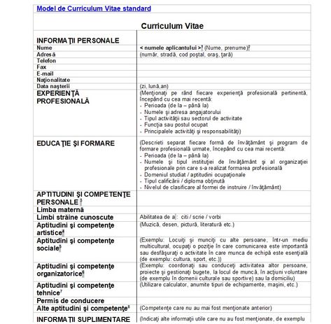 Tot ce trebuie să știți despre un tip, pe baza profilului său de aplicație de întâlniri
