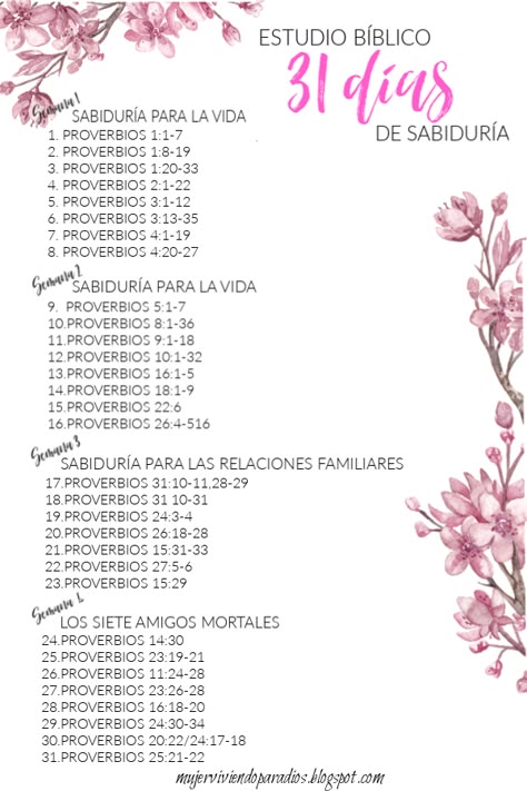 51 Ideas De Dios Biblia Cristiana Biblia Escrituras De La Biblia