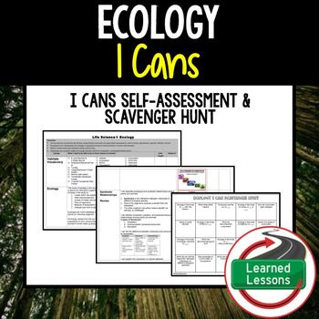 Earth Science Earthu0027s Atmosphere Student Self-Assessment of - self assessment Earth Science Earthu0027s Atmosphere Student Self-Assessment of - self assessment
