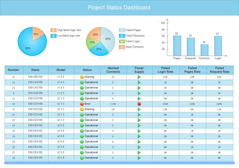 Monthly Report Template My work Pinterest Template and - monthly management report template Monthly Report Template My work Pinterest Template and - monthly management report template