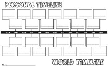 us history simple timeline