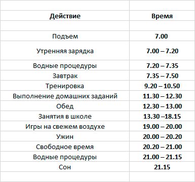 3 1 ГРАФИК РАБОТЫ СКОЛЬКО pictures