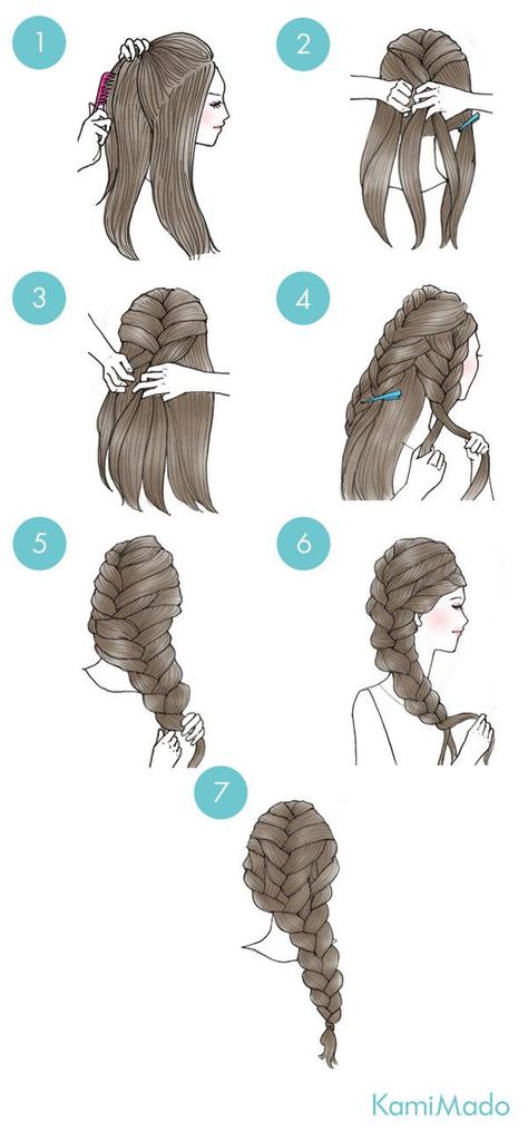 編み込みヘアアレンジまとめ Hair Styles Braided Hairstyles Hair Creations 編み込みヘアアレンジまとめ Hair Styles Braided Hairstyles Hair Creations