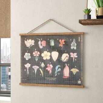 images Vintage Rose Decorator Paper Tapestry pinterest