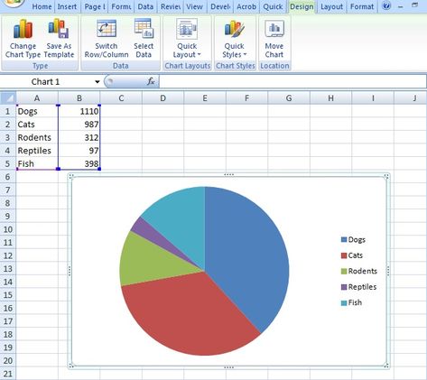 Alexu0027s spreadsheet Vacation Porfolio Pinterest Vacation - chart excel Alexu0027s spreadsheet Vacation Porfolio Pinterest Vacation - chart excel