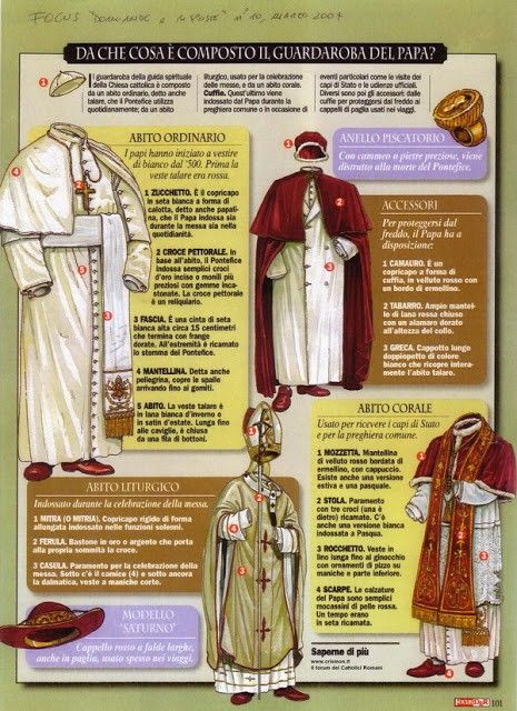 Pin De Janez Burja Em Popes Vaticano Catolico Igreja Santa Igreja Catolica Apostolica Romana
