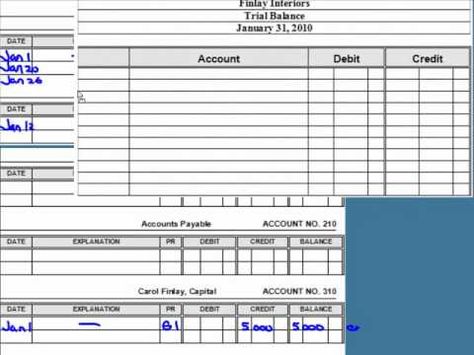 Posting to the General Ledger - YouTube School Pinterest - general ledger form Posting to the General Ledger - YouTube School Pinterest - general ledger form