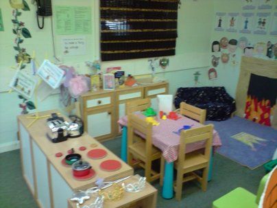 57 best Role Play: Home Corner images on Pinterest | Home corner ... 57 best Role Play: Home Corner images on Pinterest | Home corner ...