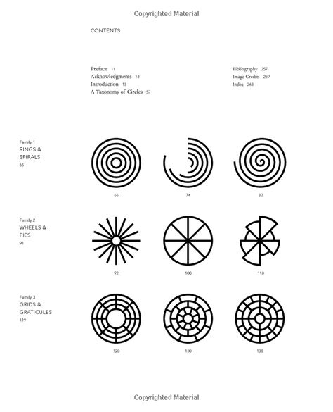 The Book of Circles Visualizing Spheres of Knowledge