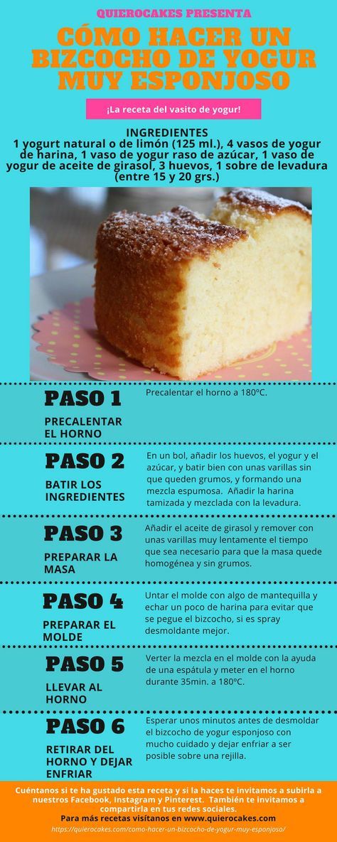 900 Ideas De Bizcochos Varios Tortas Recetas Dulces Bizcocho