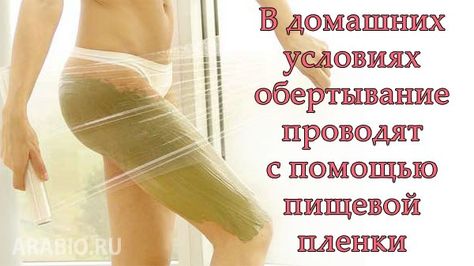 лучшие обертывания для похудения в домашних блог меня фаворитах