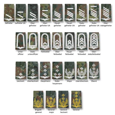 Bundeswehr Rangabzeichen Luftwaffe Flecktarn Weiss Jpg 1200 1200