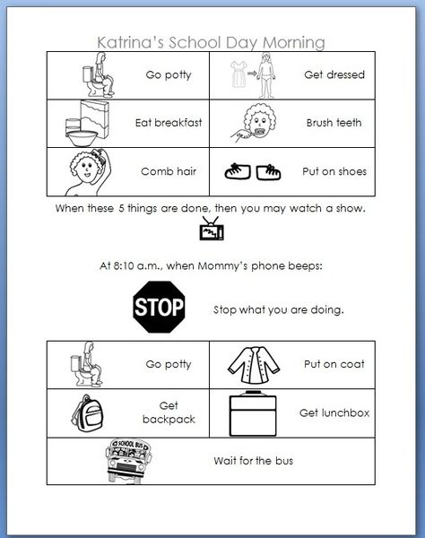 Morning Routine Chart For Our Oldest A 7 1 2 Year Old Dawdler Morning Routine Chart For Our Oldest A 7 1 2 Year Old Dawdler